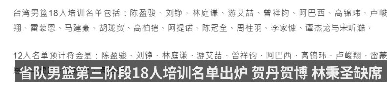 省队男篮第三阶段18人培训名单出炉 贺丹贺博 林秉圣缺席